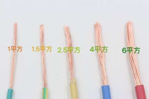 别墅装修材料选择 聚焦轨道插座与线缆接线盒，避开隐蔽工程大坑